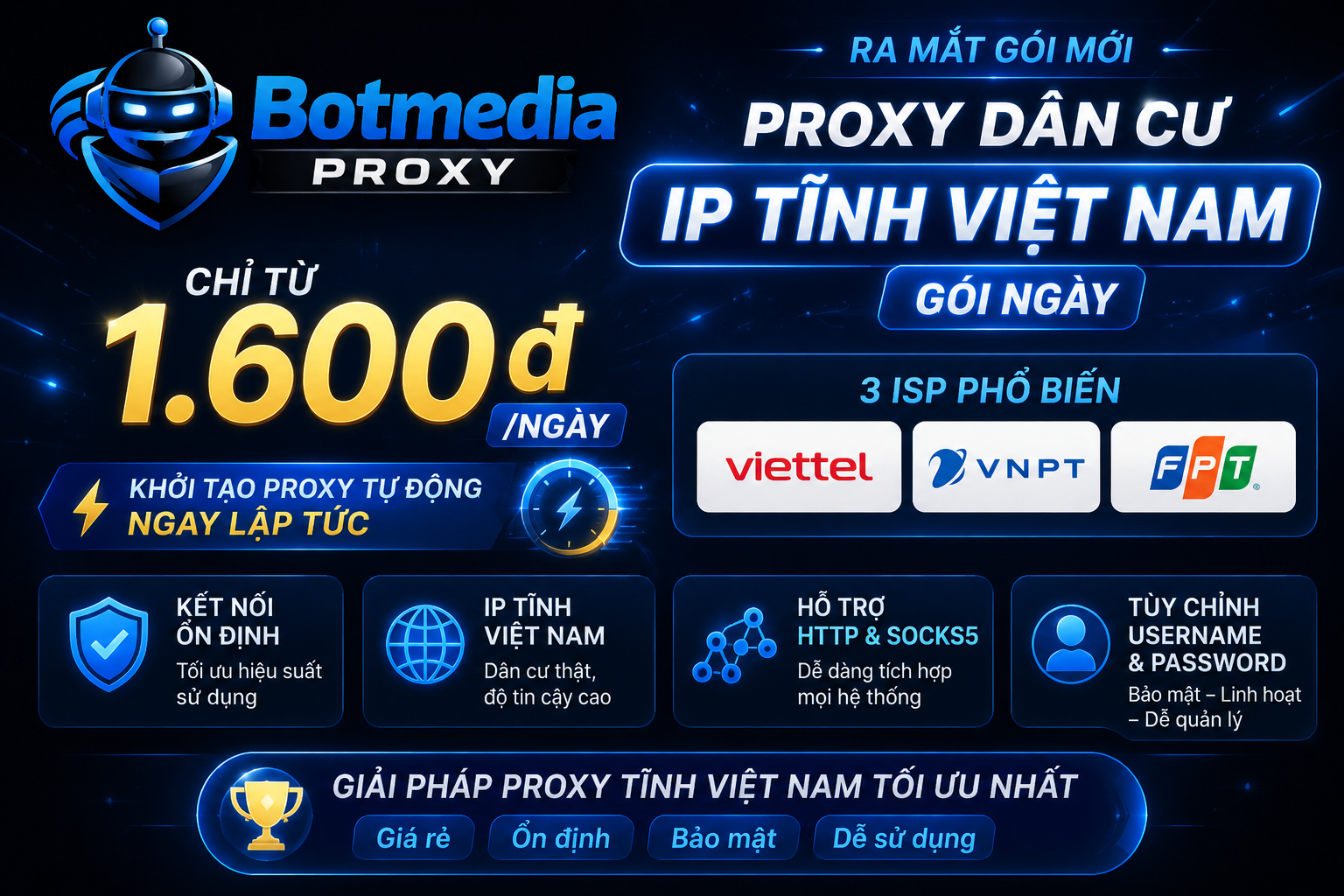 🔥 Botmedia Proxy (Ghetbomhang) chính thức hỗ trợ Proxy Dân Cư IP Tĩnh Việt Nam – Gói Ngày và Tháng
